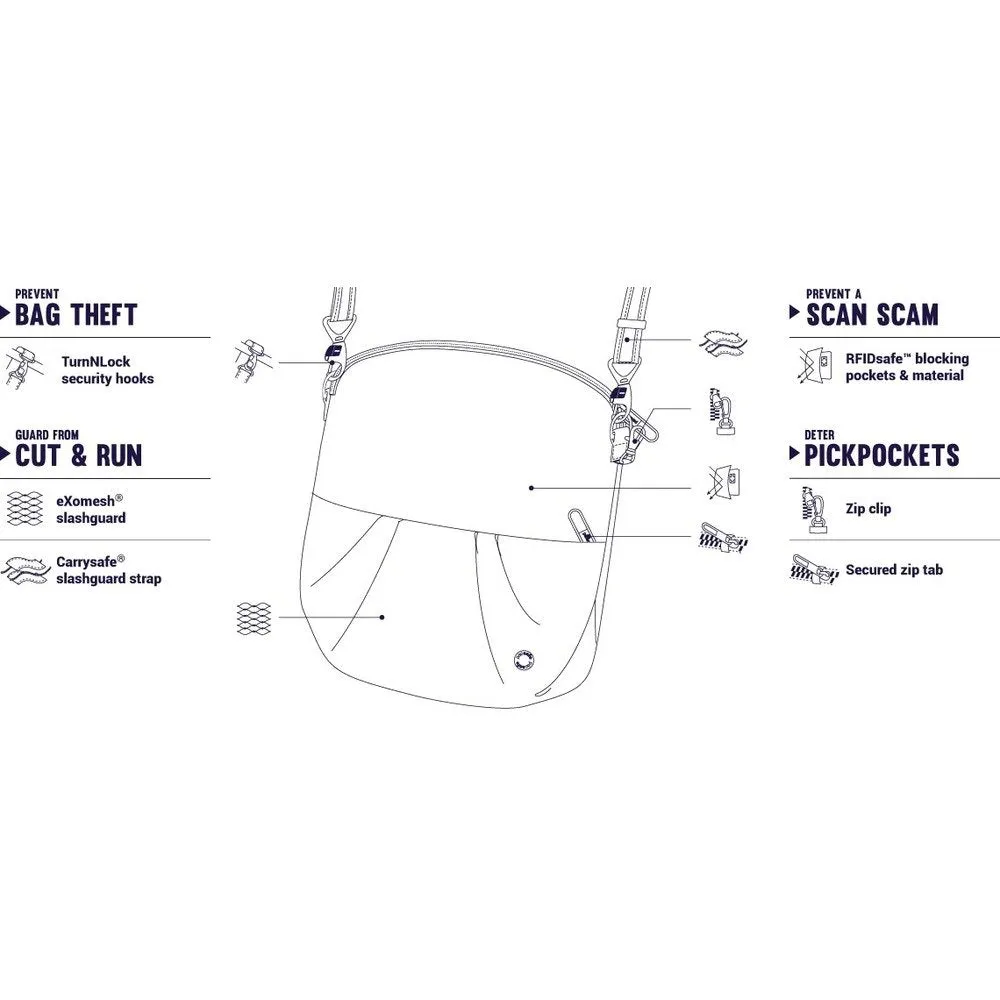 Pacsafe Citysafe Cx Convertible Crossbody Anti Theft Convertible Crossbody
